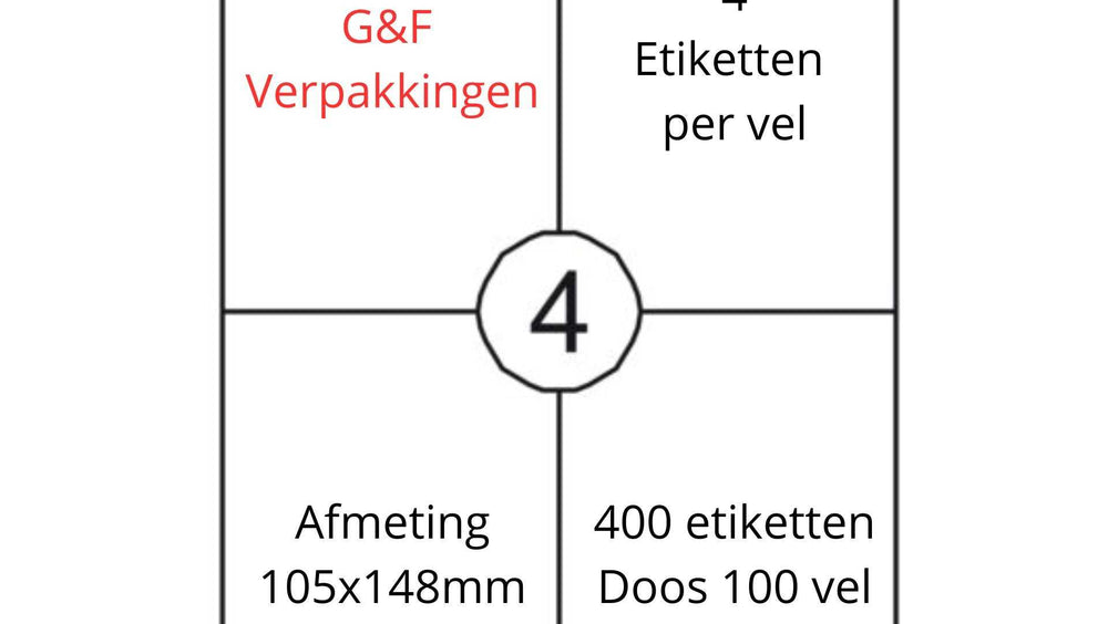 Stickervellen A4 met 4 etiketten – 105x148 mm voor printer